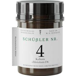 Braunes Glas mit Etikett: Schüßler Salz Nr. 4, Kalium chloratum D6.